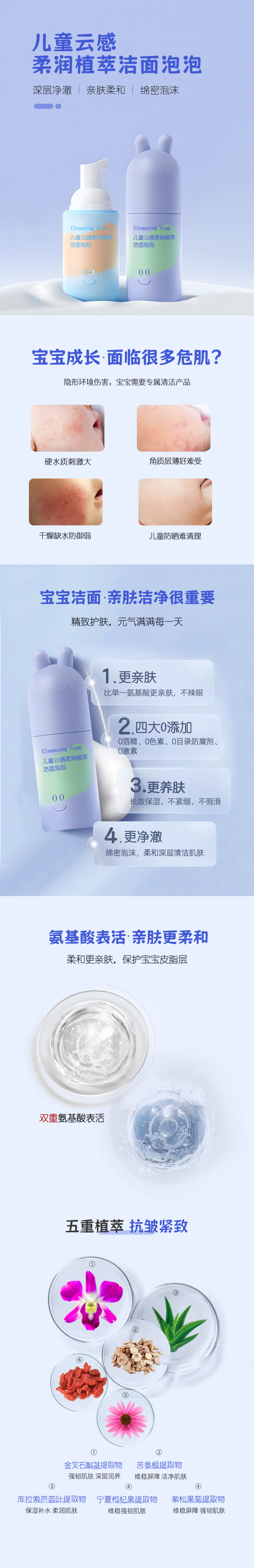 儿童云感柔润植萃洁面泡泡详情.jpg
