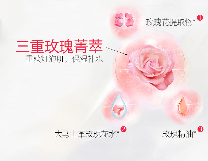 花秘瑰萃酵母水现货版详情_06.jpg