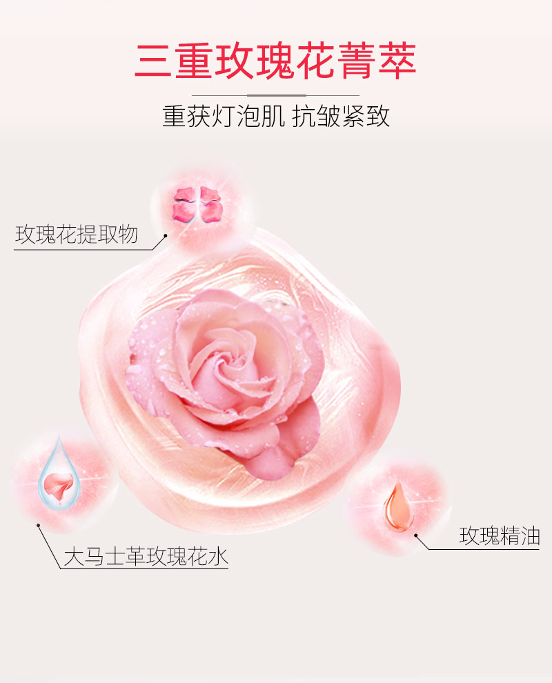 玫瑰抗皱紧致胶原智妍霜详情OEM_07.jpg