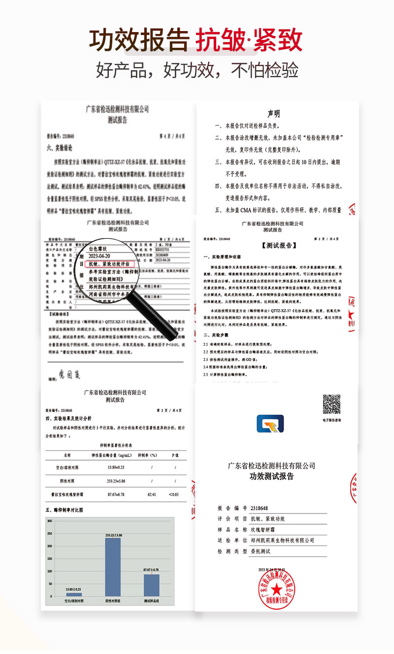 玫瑰抗皱紧致胶原智妍霜详情OEM_11.jpg