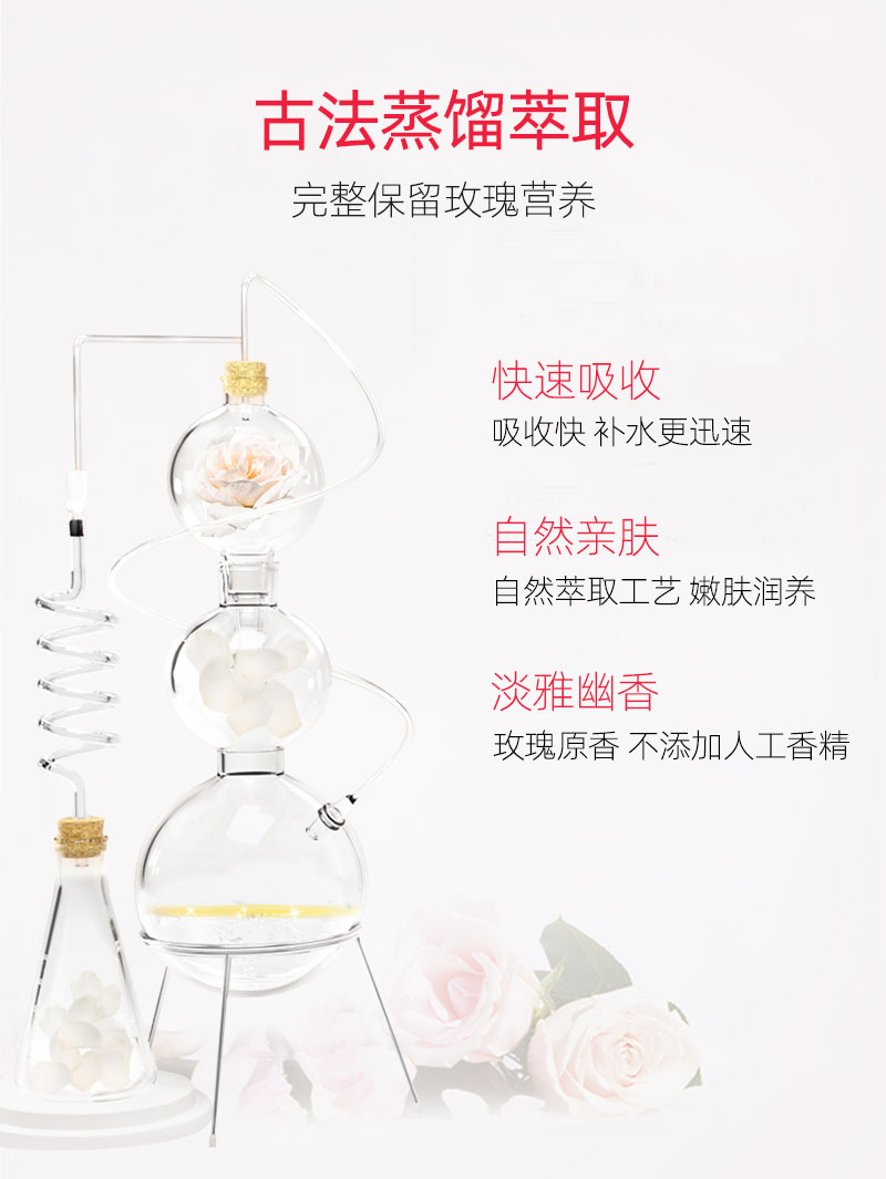 玫瑰纯露（现货）详情页_04.jpg