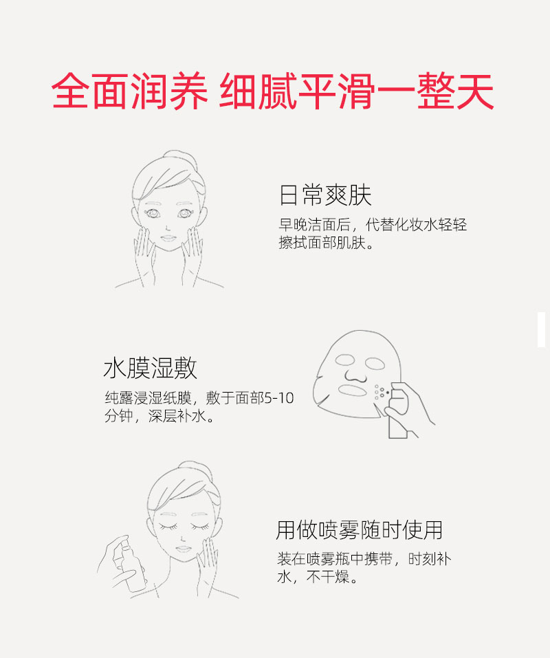 玫瑰纯露（现货）详情页_06.jpg