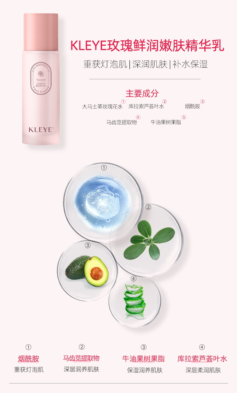 玫瑰鲜嫩润肤套盒详情_07.jpg