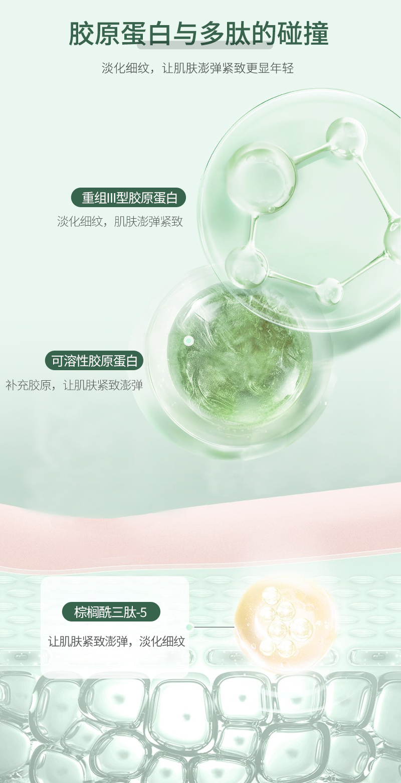 胶原多肽霜详情_04.jpg