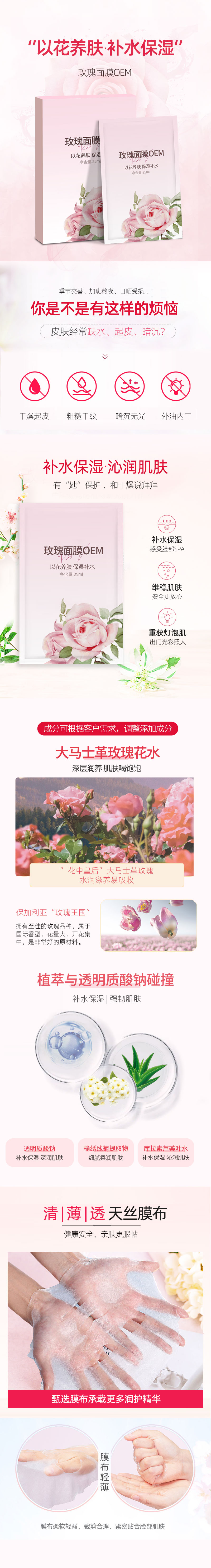 玫瑰面膜OEM详情页.jpg